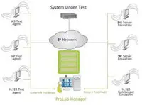 What Is Virtualization? What Is Virtualization?